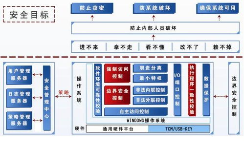 川沙家园网 