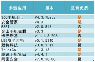 你是什么梗 