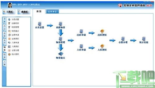 怎么样才能不当社畜:妻子的故事 
