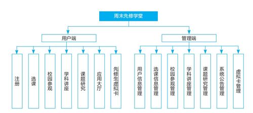 职业考试练习系统软件官方版手机下载 