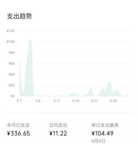 水滴记账软件安装包 