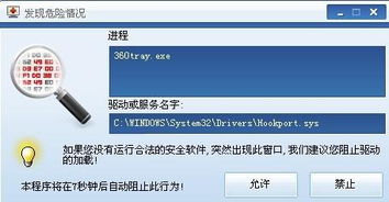 乐普健康 