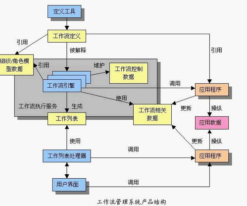全景地图导航系统安卓版下载安装免费版  全景地图导航系统安卓版下载安装免费版