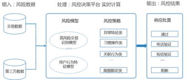 奇妙应用软件下载 
