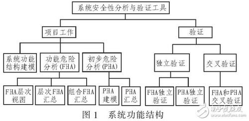 全景地图导航系统安卓版下载安装免费版 