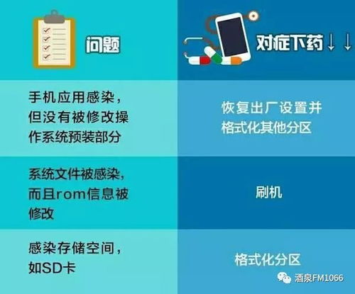 小软笔记极速版 