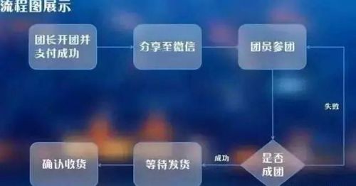 BravoSecurity布拉沃杀毒软件官方最新版2024下载安装手机安卓版 